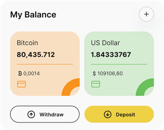 Zephyr Cryptek automated trading solution dashboard overview
