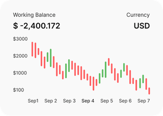 Professional traders analyzing financial markets on Zephyr Cryptek